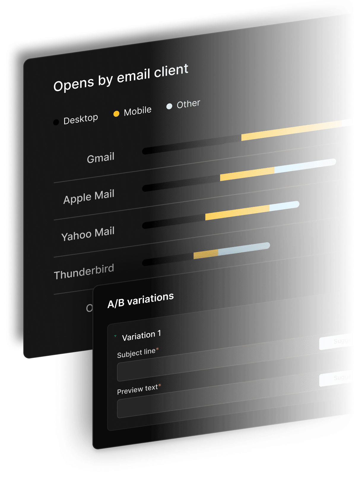 Email analytics dashboard showing opens by email client with 3D perspective