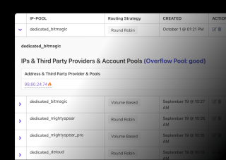 A network diagram displays IP-POOL, Routing Strategy, and Account Pool information, including routing strategies like Round Robin and Volume Based, and account pool details like Address & Third Party Provider & Pools.