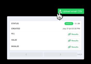 A screenshot of an email CSV completion screen displays a status of 
