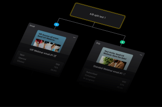 Two email marketing campaigns for Saas UX webinars achieve 66.6% open rates and 53.2% subscriptions, concluding A/B split test 1.