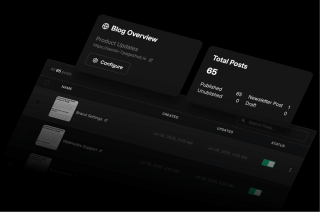 A black blog interface displays product updates, total posts, and status updates, with a clean and organized layout.