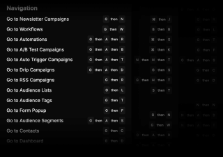 A dark-background-only navigation menu in a newsletter or blog post displays a list of various sections, including Newsletter Campaigns, Workflows, Automations, A/B Test Campaigns, Auto Trigger Campaigns, Drip Campaigns, RSS Campaigns, Audience Lists, Audience Tags, Audience Segments, Contacts, and Dashboard.