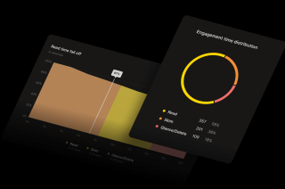 A black background displays a detailed graph and pie chart showing engagement time distribution for read, skim, and glance/delete on website pages.