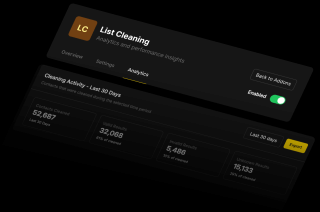 Two dashboards display cleaning activity for List Cleaning, including contacts cleaned, valid results, and unknown results.