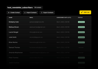 A newsletter editing interface displays 12 subscribers with confirmed statuses, edited a list, andInvalid input options for hosts.