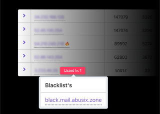 A table displays a list of email addresses, arranged in rows and columns, with a red box highlighting the 
